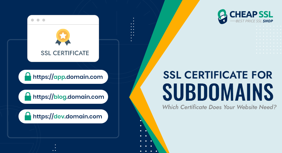 SSL Certificate for Subdomains